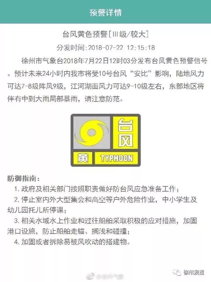今天下午3点,徐州启动防台风IV级应急响应