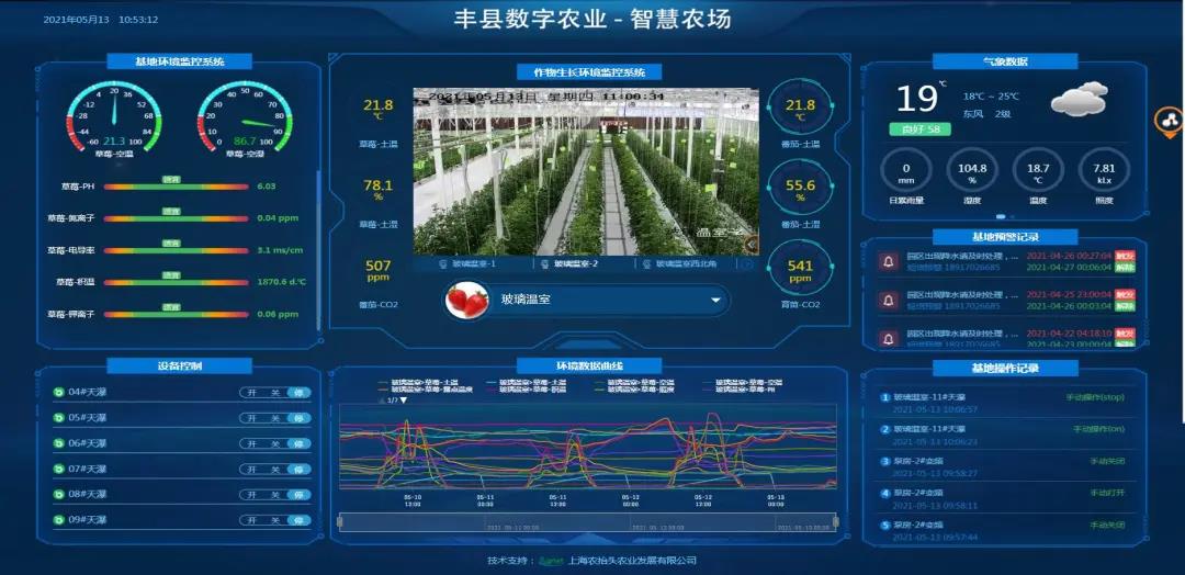 瞧这里的瓜果空中长徐州丰县智慧兴农打造富民数字化作物工厂